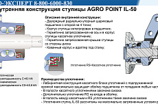 Ступица FKL (Сербия) для БДМ